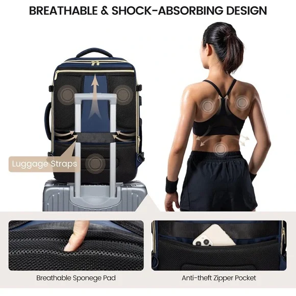 Multi-Pocket Travel Backpack - Navy & Gold - Picture 6 of 9